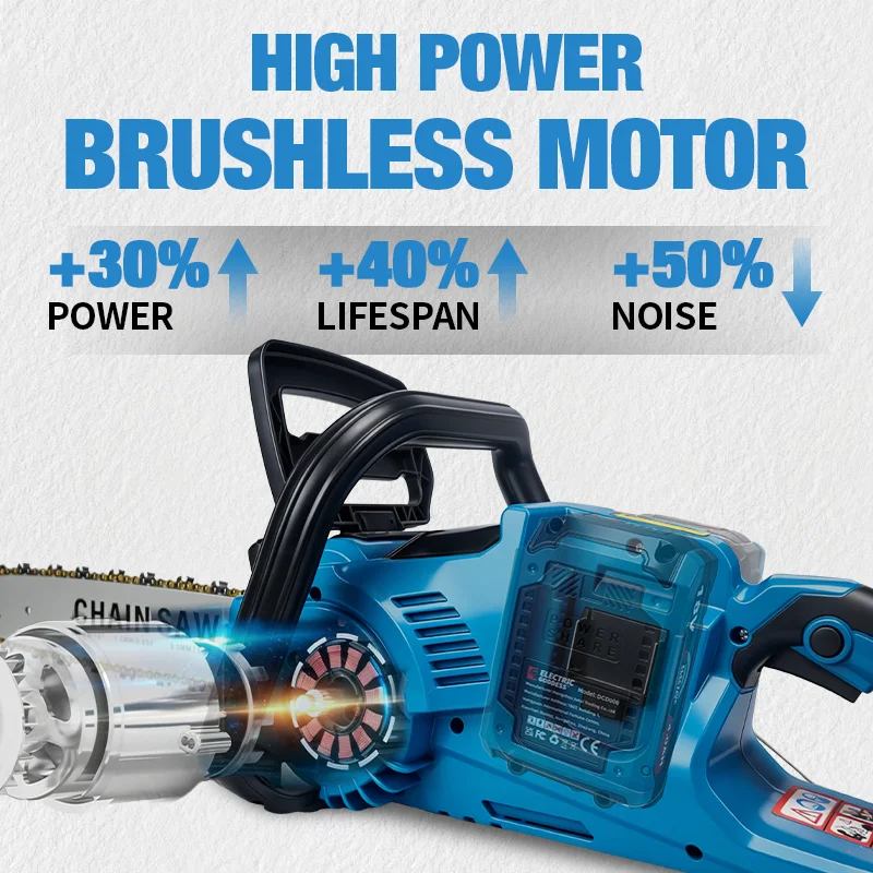 16 Inch Borstelloze Elektrisch - Electric Chainsaw 16 Inch Corded recensie en prijs