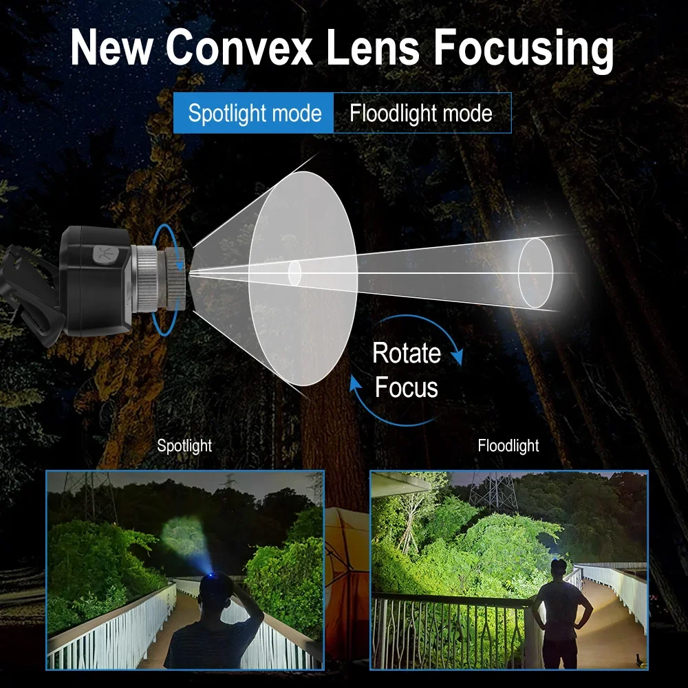 BORUiT B33 Motion Sensor LED Mini Headlamp XP-G2 3030 Red Light Zoom Headlight USB Rechargeable Head Torch Fishing Flashlight