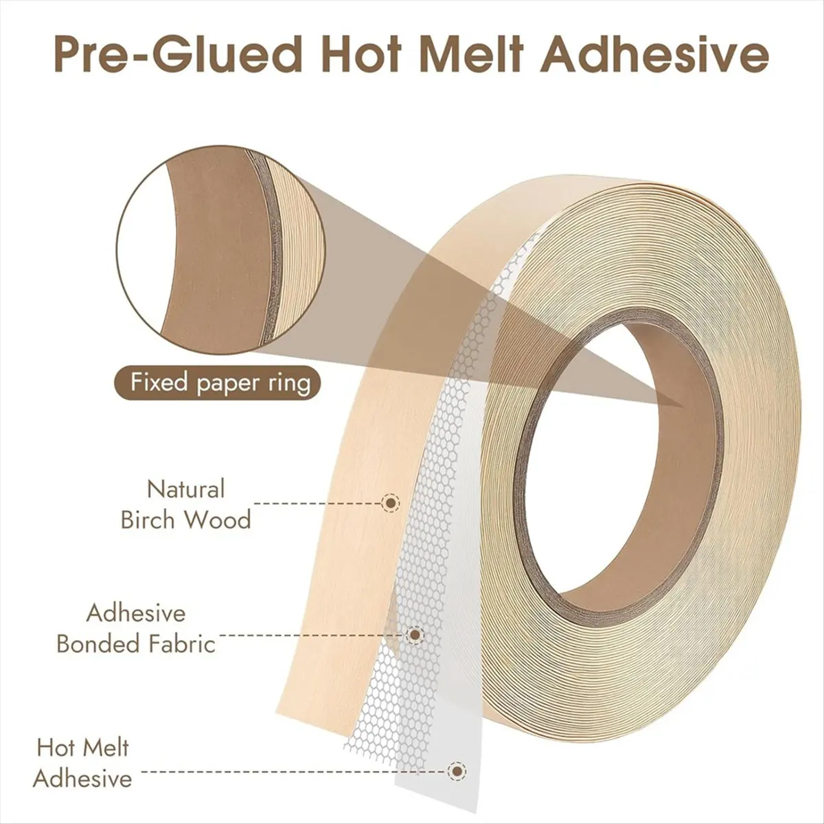 Y557A J~Birch Edge Banding, 3/4 Inch X 50 Ft Wood Veneer Roll Pre-Glued, Flexible Edge Band for DIY & Professional Projects