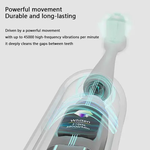전기 초음파 칫솔 4단계 모드 가정용 LCD 화면 USB 충전 방수 성인용 치아 클리너 자동 커플 세트