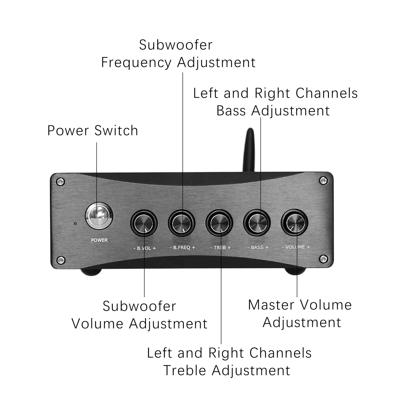 YJCO TPA3255 Bluetooth Subwoofer Power Amplifier 300Wx2+600W 2.1 Audio Amplifier QCC3034 QCC3084 LDAC PCM5102 Decoder