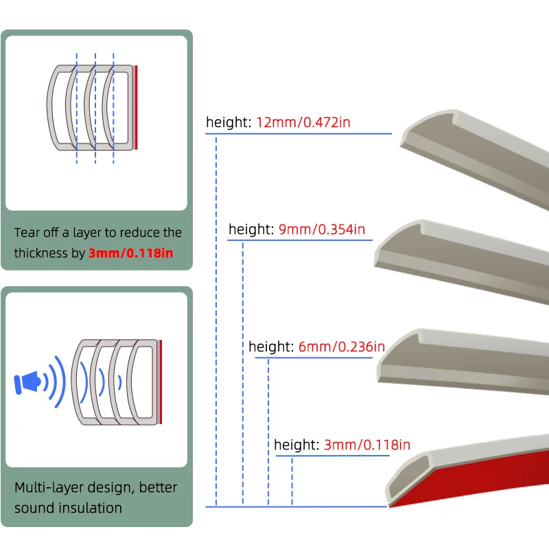 6m Long, Door and Window Door Seam Soundproof and Anti-Collision Seal Strip, Porous Soundproof Design, Coldproof, Warm, Soundproof and Anti-Collision, Can Be Used to Adjust the Sealing Strip Thickness of the Gap, No Need to Accurately Measure the Gap Size, Suitable for Sealing 2~12mm