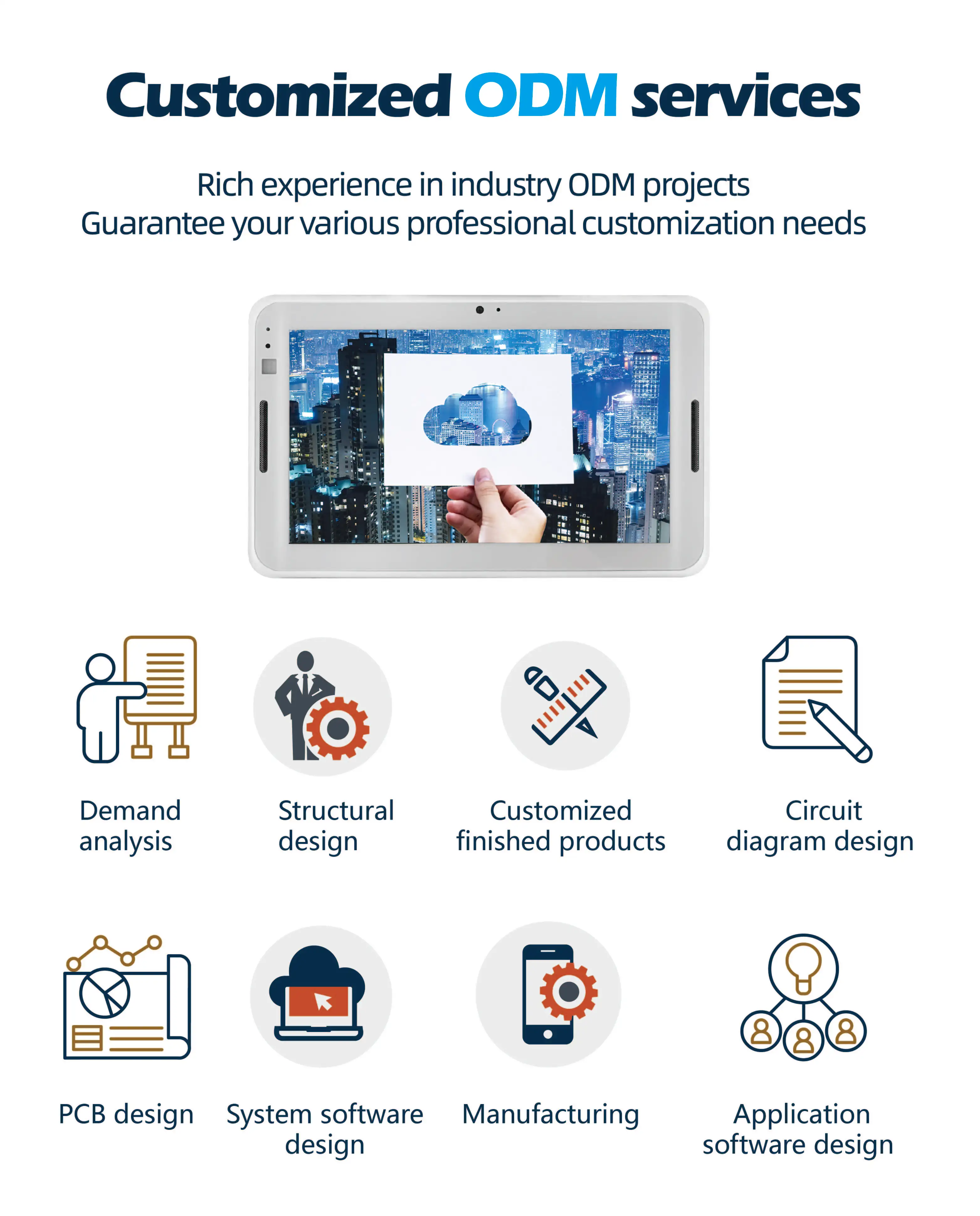 Für maßgeschneiderte Software Hochleistungs-Quad-Core Cortex A55 Development Board Maßgeschneiderte Software Hauptsteuerungschip maßgeschneidert