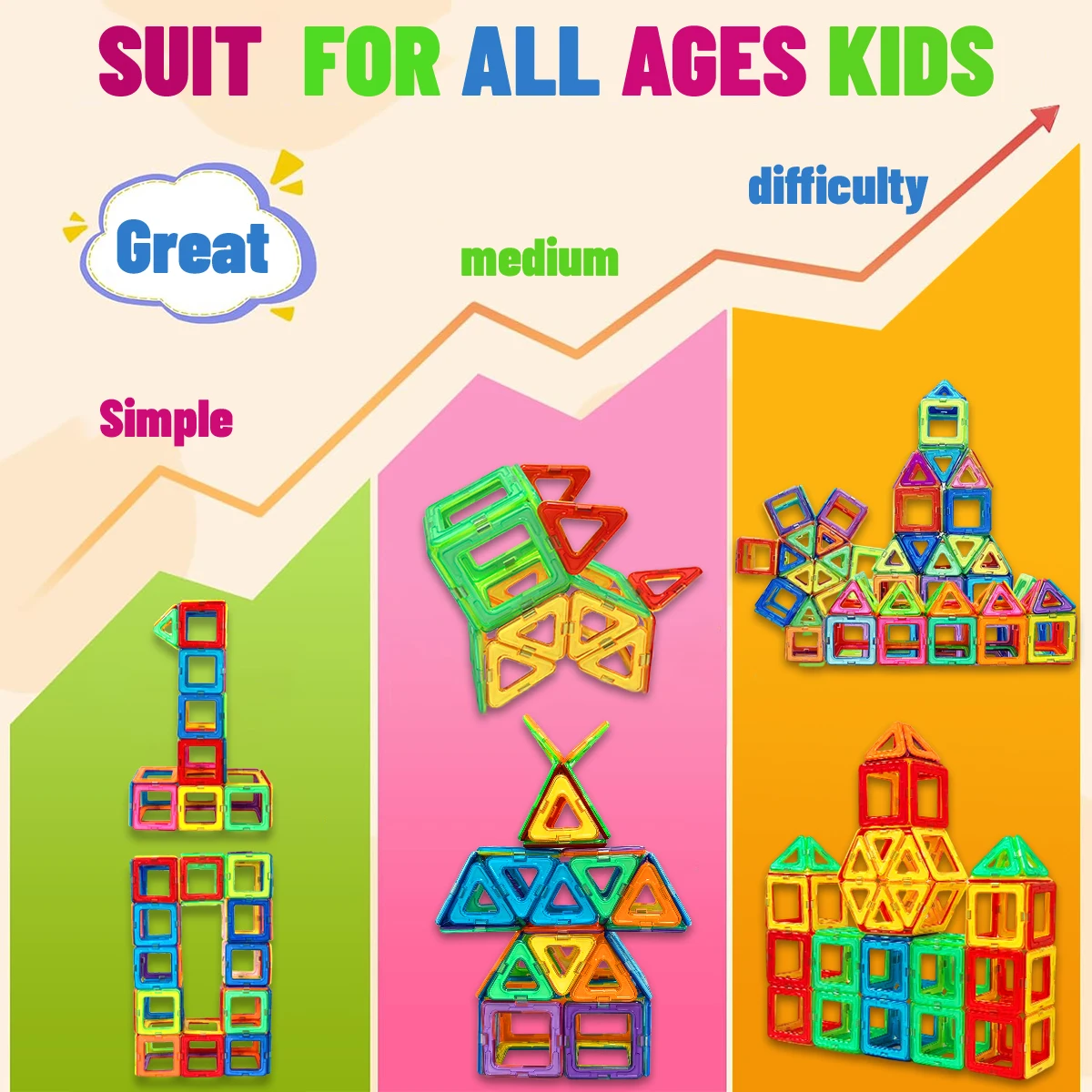 20/40 قطعة من مكعبات البناء المغناطيسية - ألعاب منشئ تعليمية ثلاثية الأبعاد للأطفال مكعبات بناء مغناطيسية متعددة الأشكال