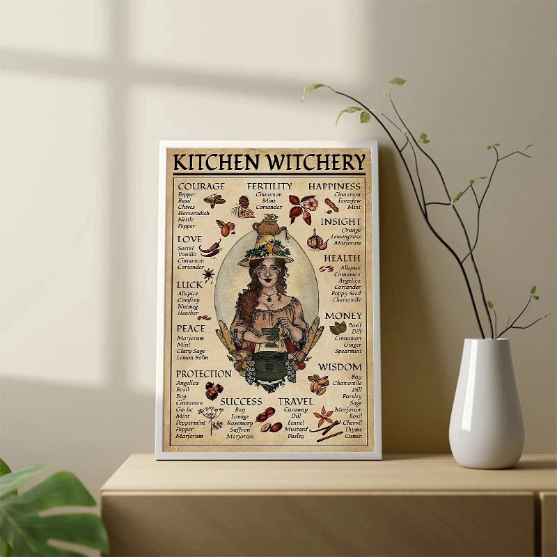 Kitchen Witchery Funny Canvas Retro Poster and Prints Decoration Wall Pictures Witches Magic Knowledge Art Painting Home Decor