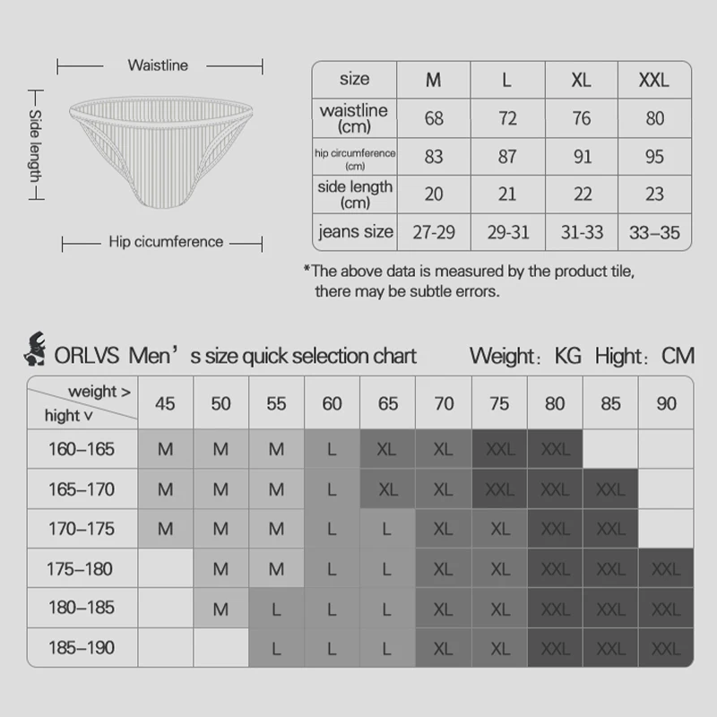 CMENIN 5Pcs Cotton Breathable Briefs Men Underwear Comfort High Quickly Jockstrap Man Underpants Brief Man AD7118