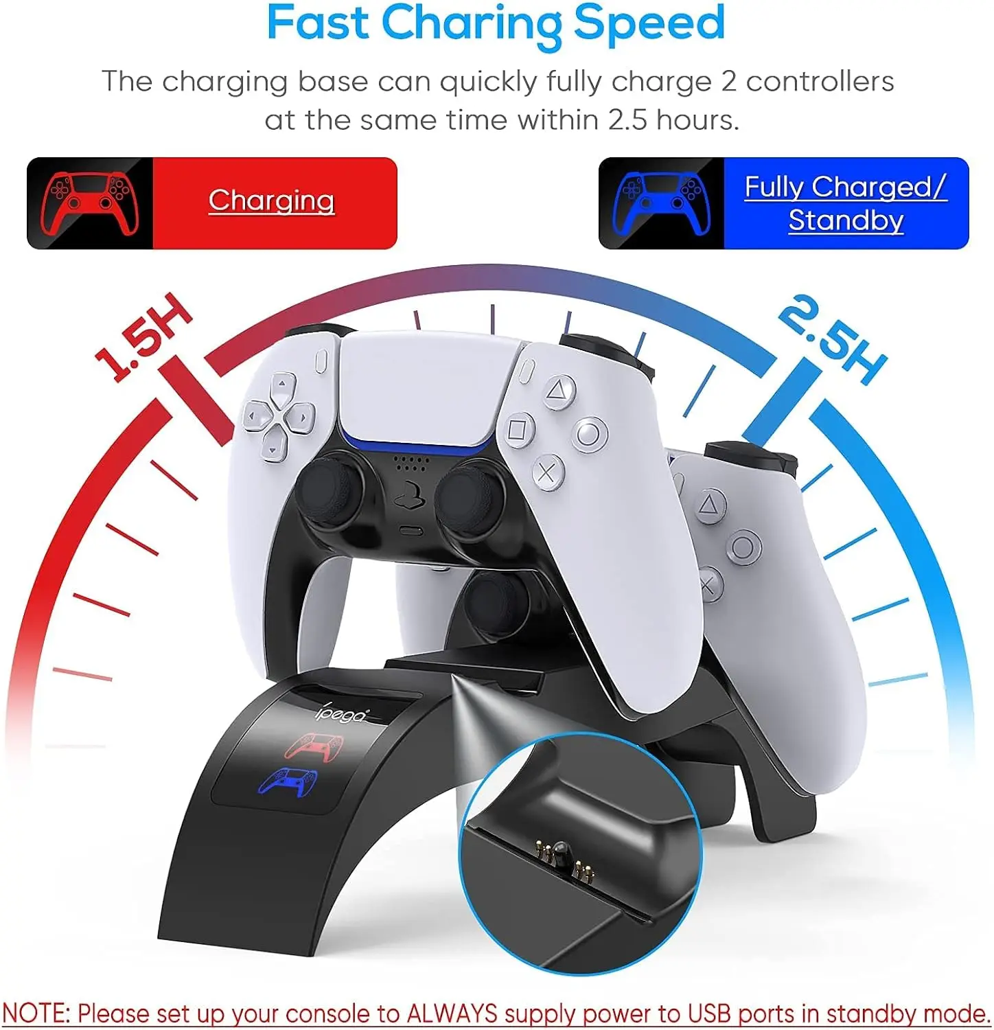 Ipega PG-P5016 Dual Controller Charging Dock For PS5 Gamepad Fast Charger Station Stand For Sony Playstation 5 Accessories