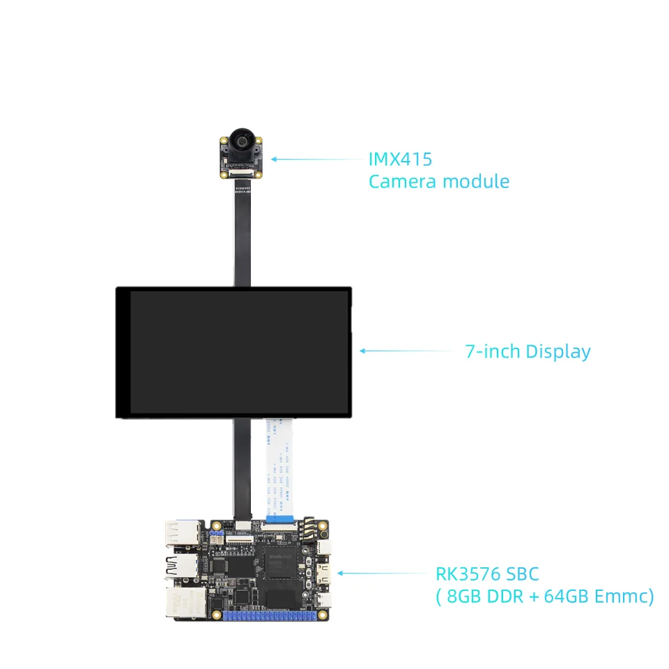 Variant: 8GB 64GB DC