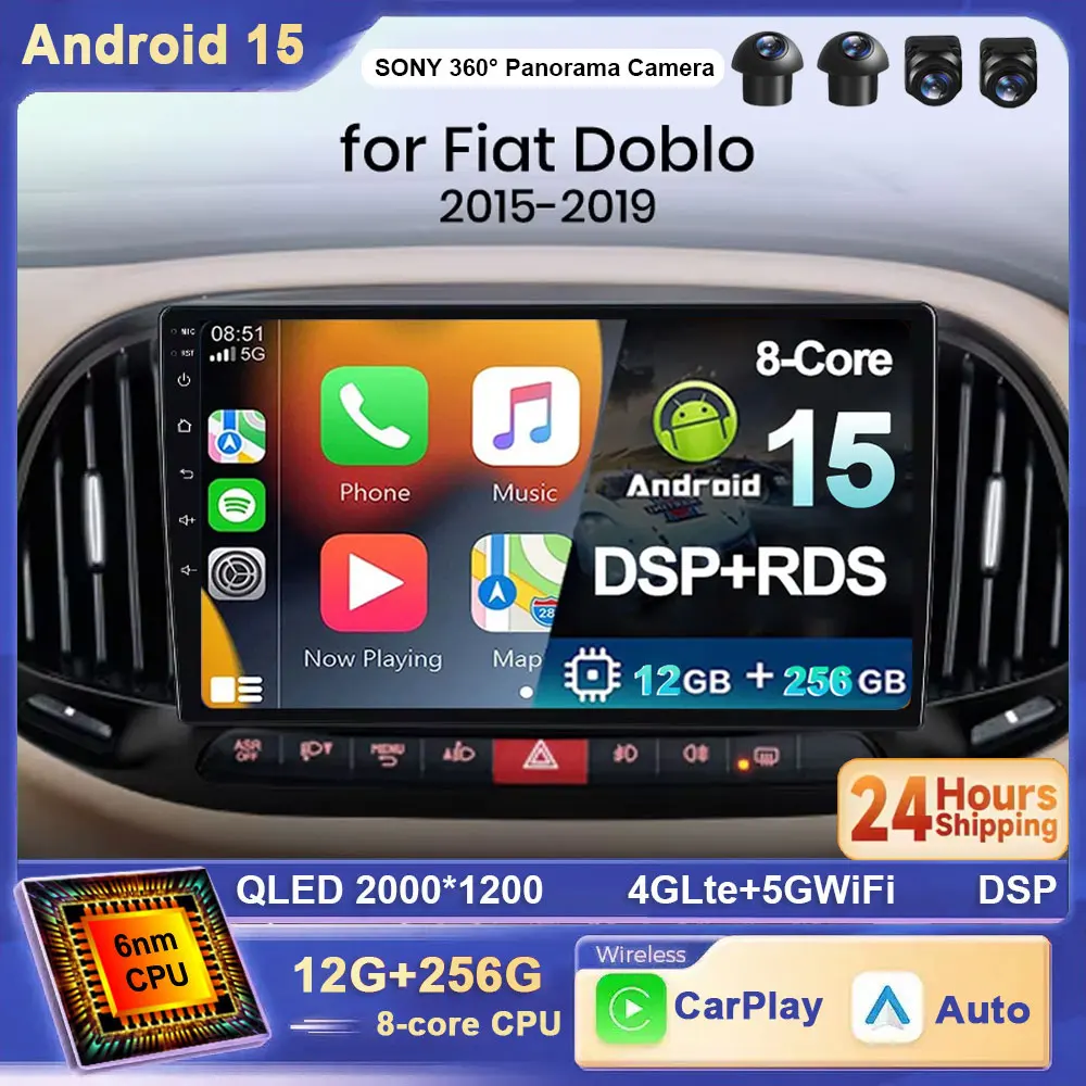 For Fiat Doblo 2015…