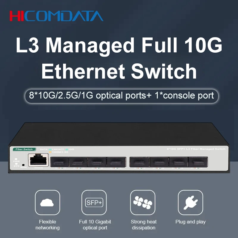 

8 10-gigabit SFP+ Ports L3 Managed Network Switch Support DHCP and Dynamic Routing Support VLAN Division and Port Aggregati