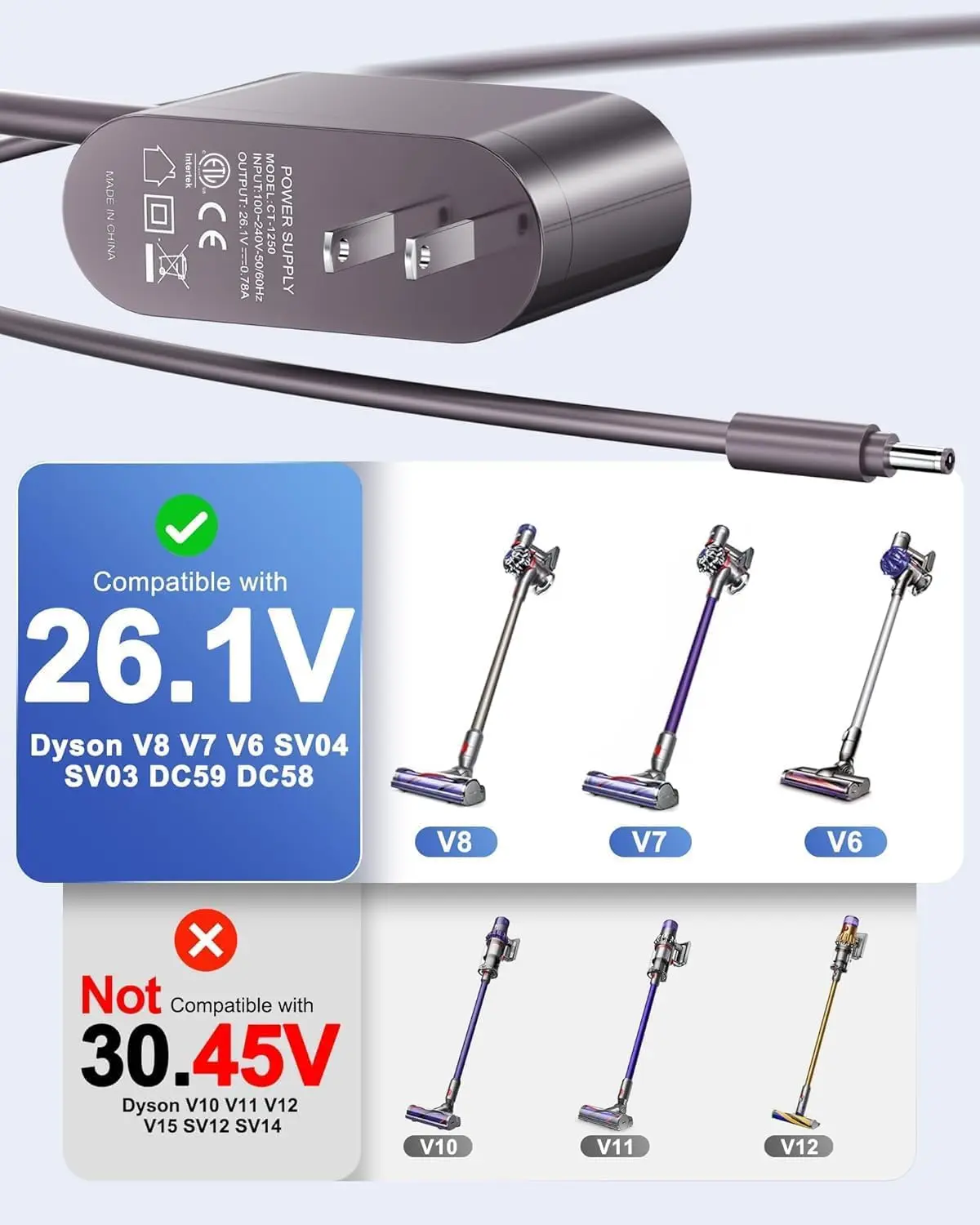 26.1V 0.78A Replacement Charger For Dyson V8 V7 V6 DC58 DC61 DC62 SV03 SV04 SV05 SV06 Vacuum Cleaner Power Adapter Power Supply view 2