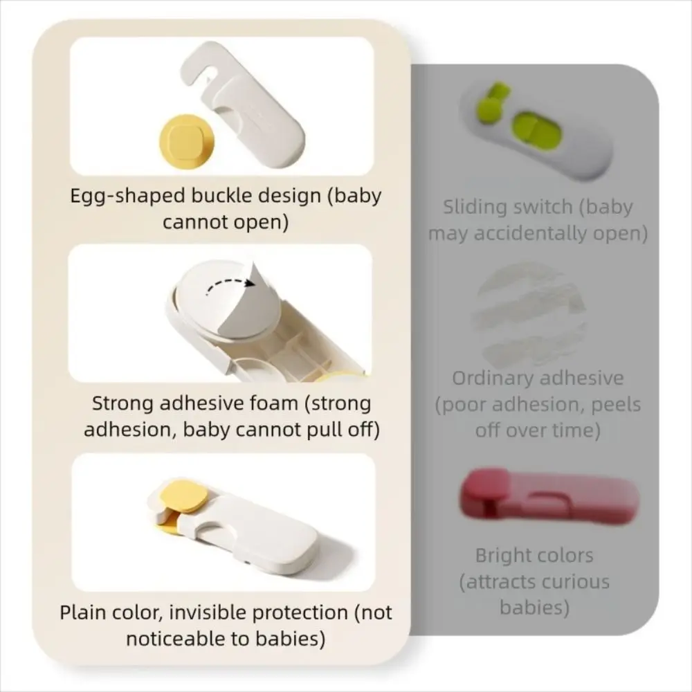 New Self Adhesive Unisex Proof Cabinet Locks Punch-free Anti-pinch Cabinet Lock Safty Door Latches for Drawers Oven Closet #4