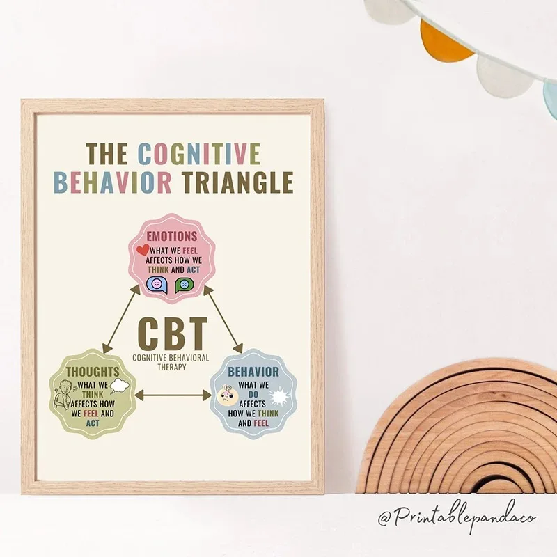 Retro Mental Health Canvas Print Poster Bohemian Inspirational Canvas Painting Classroom Office Hallway Poster Home Decor