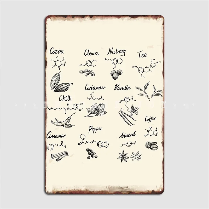 كيمياء الغذاء لوحة معدنية ملصق نادي المنزل حانة المرآب مضحك جدارية اللوحة تين تسجيل ملصق #2