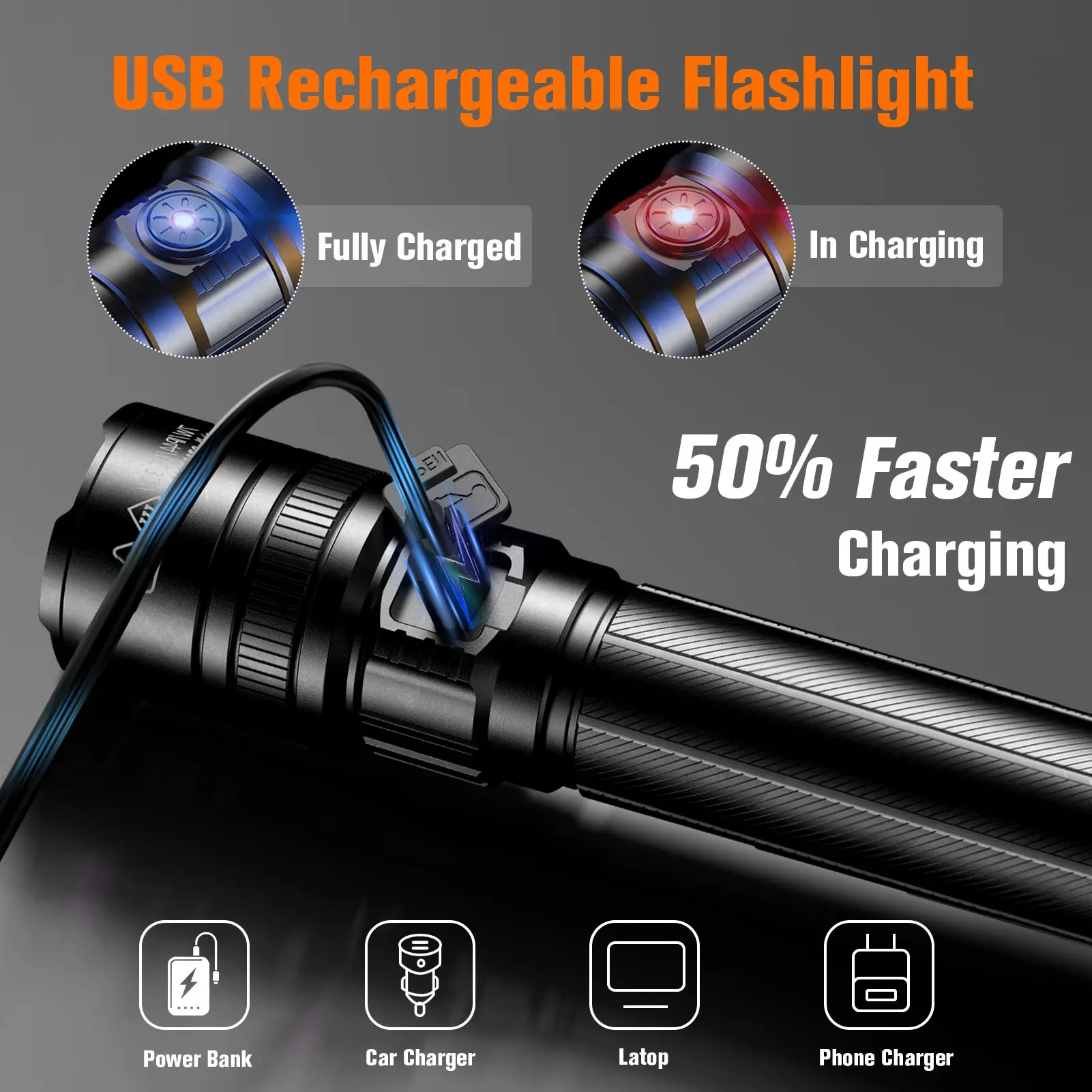 SUPERFIRE L16-N 7W High Power Led Flashlights Zoom Torch Strong Light Rechargeable 5 Modes Outdoor Camping Emergency For Fishing
