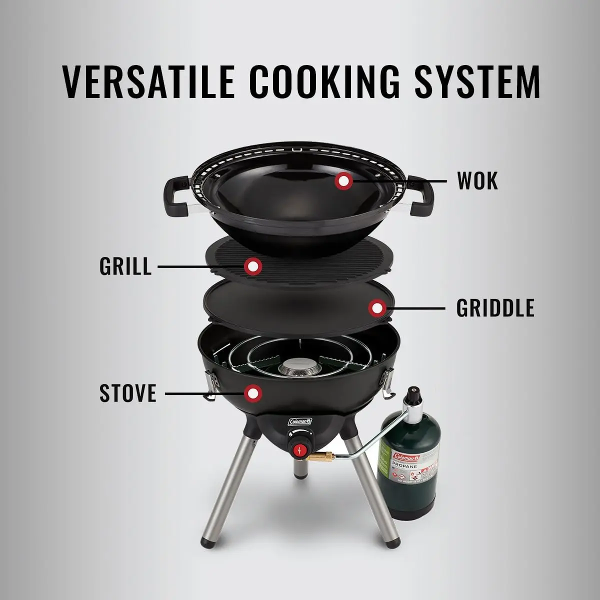 4-in-1 Portable Grill with 7000 BTUs of Power and 4 Cooking Attachments, Including Grill, Stove, Griddle and Wok, Ideal for Tailgating