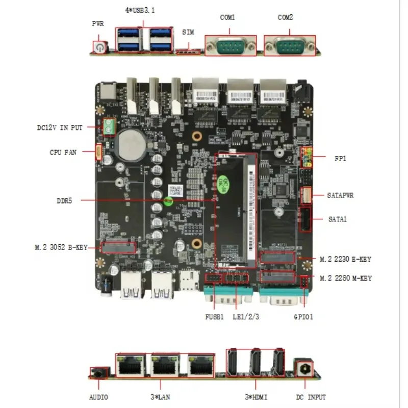 2025 Industrial Mot… - image