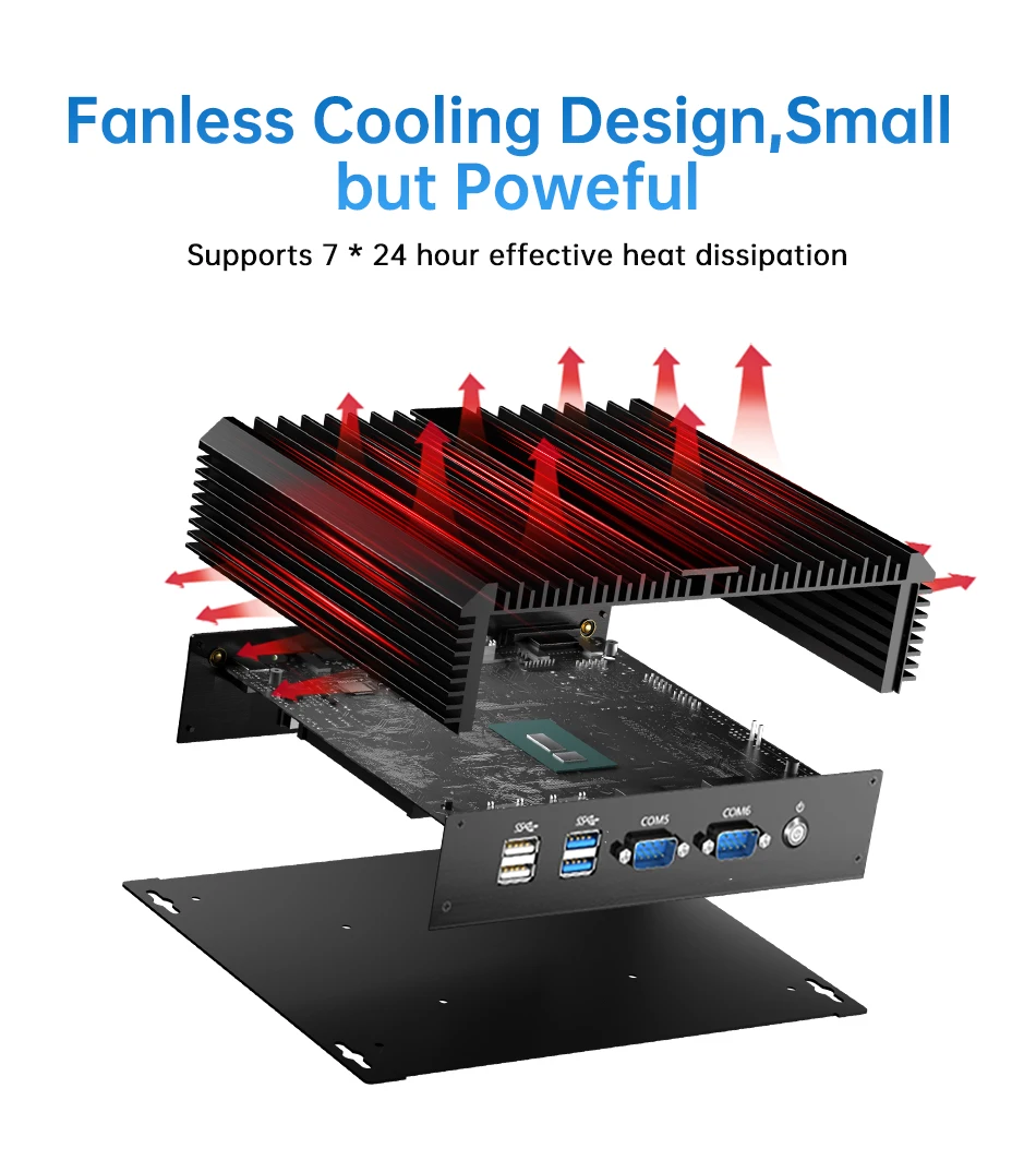 MSECORE Industrial Mini PC Fanless Intel Core i7/i5/i3 6COM RS232 Dual GbE LAN Wake on LAN Auto Power On 4G Slot Dustproof 24/7