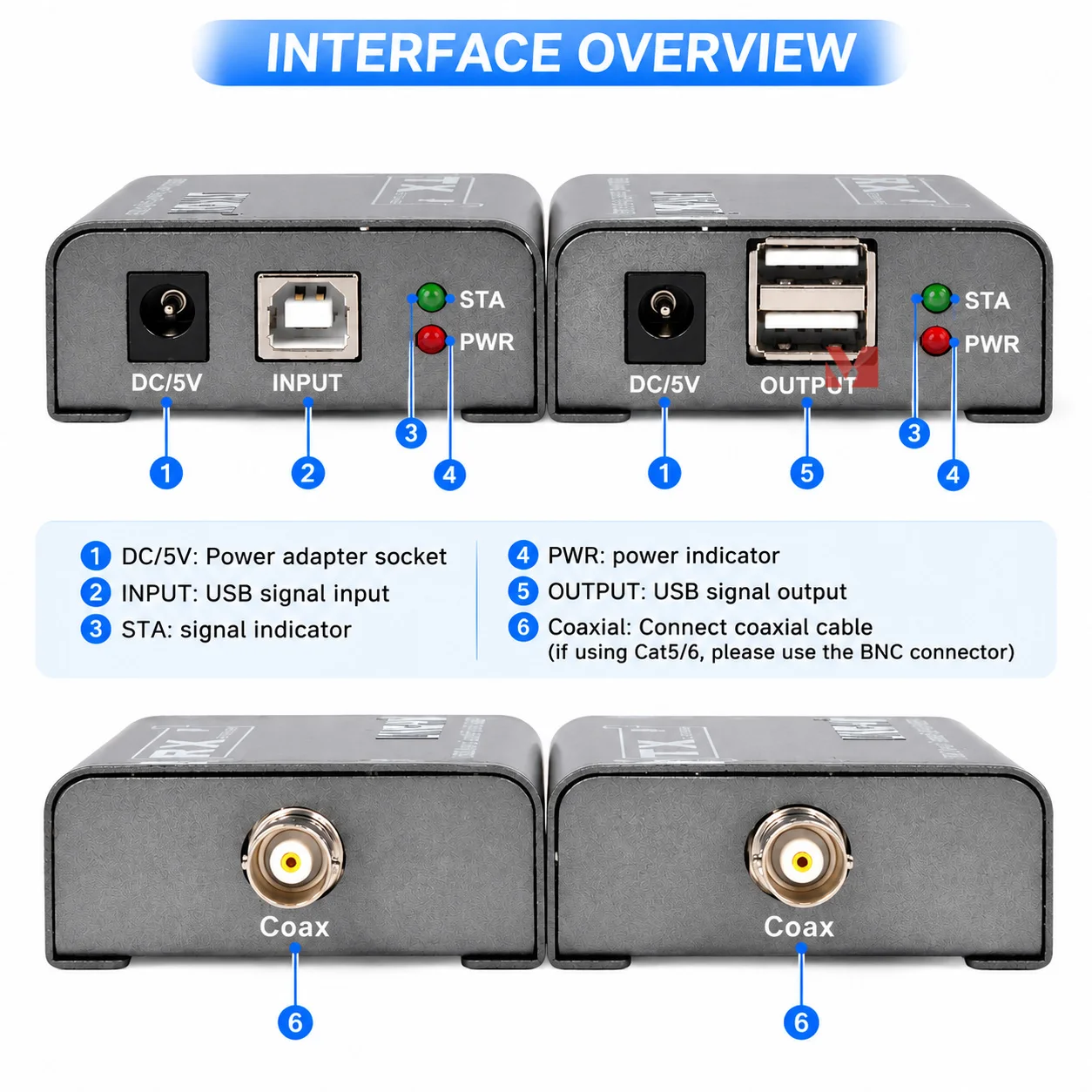 50 Meters USB 2.0 Extender HD Video Signal Transmitter Receiver 1080P60Hz Coaxial Twisted Pair For printer USB Camera
