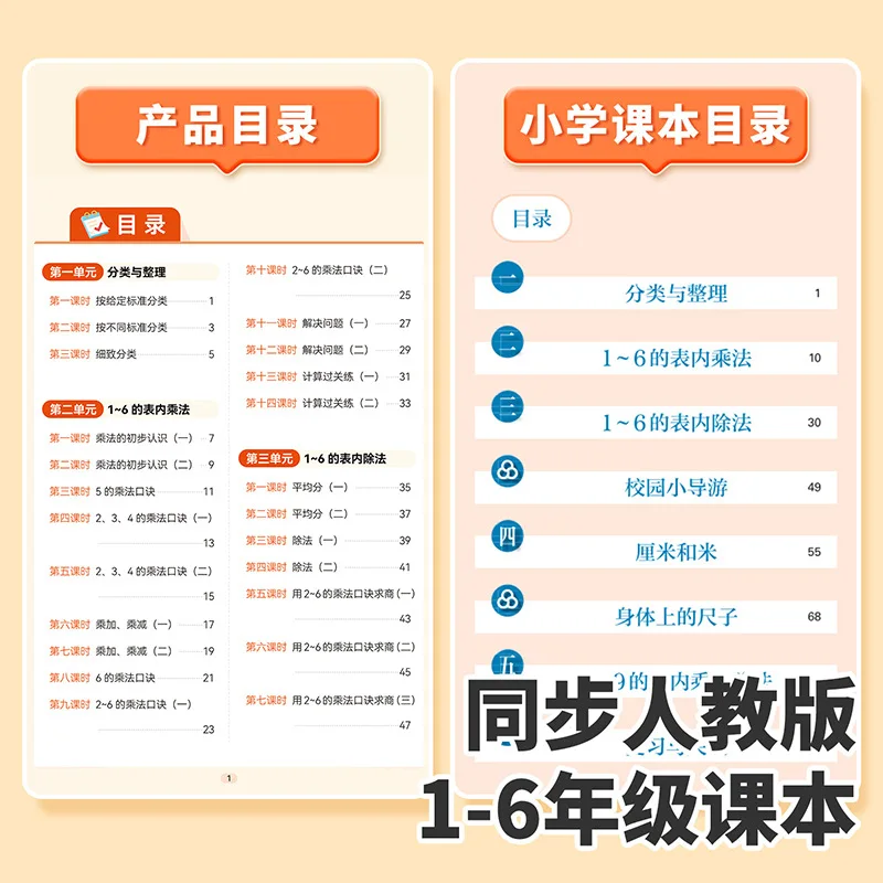 Enhanced Training in Mathematical Calculation Ability, Daily Practice of Oral Arithmetic, Specialized in Application Problems