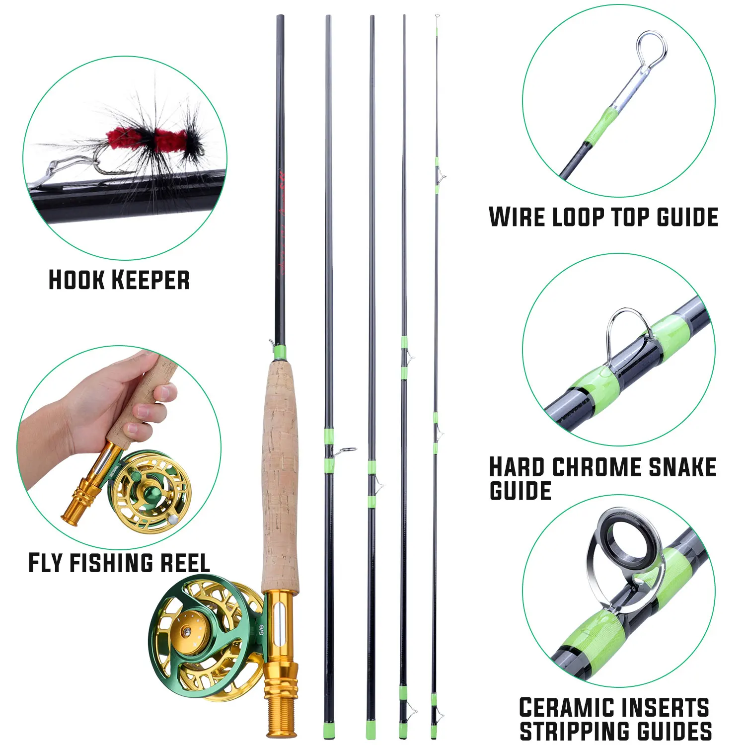 Fly Fishing Rod & Reel Kit 3