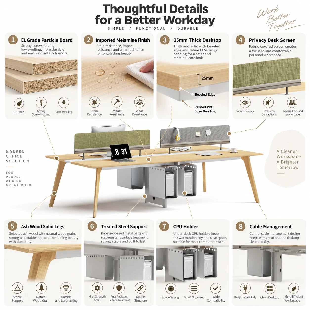 Modern Wooden Office Workstation Desk With PC Holder 4 Person Modular Bench System For Staff Office Area
