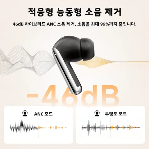 QCY MeloBuds Pro ANC Bluetooth 5.3 이어폰 무선 46dB 하이브리드 ANC 고해상도 LDAC 이어 버드 6 마이크 헤드폰 34H 이어폰 감지