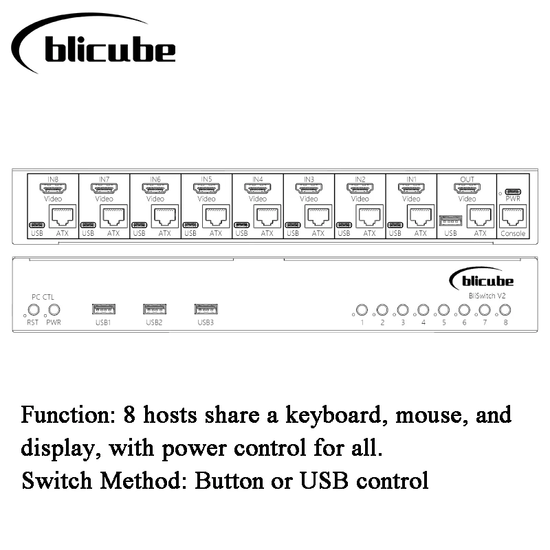 BLIKVM Switch v2 KVM ATX switch shared laptop eight port converter 8 in 1 out USB mouse keyboard display