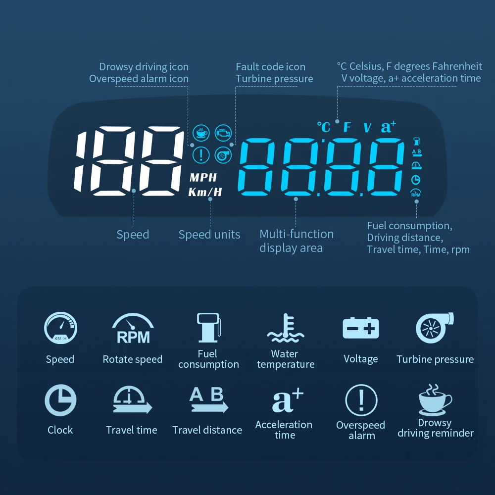 HUD OBD2 Car Head Up Display On-board Computer Speedometer Windshield Projector For Water Temp Fuel Consumption Overspeed Alarm