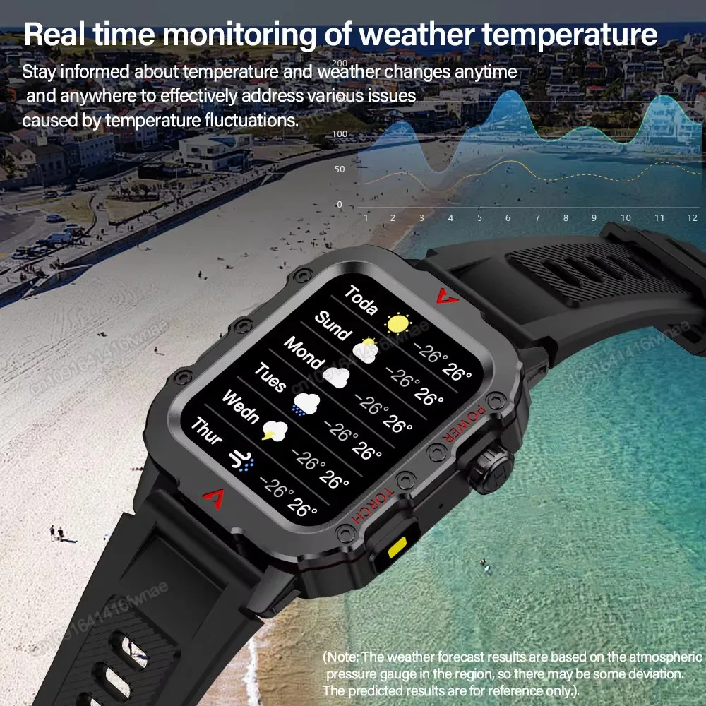 2025 جديد في الهواء الطلق العسكرية Smartwatch GPS الرجال مصباح يدوي مقاوم للماء الرياضة في الهواء الطلق المقتفي HD بلوتوث دعوة ساعة ذكية رجل إمرأة