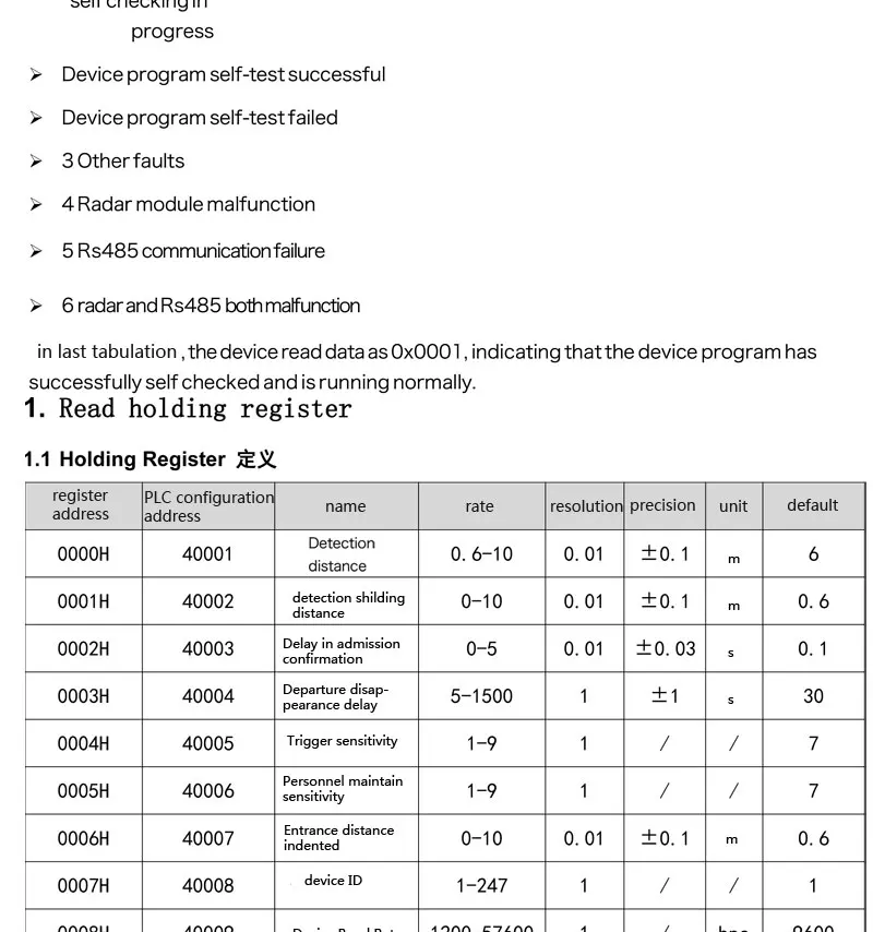 1Pcs Human Presence Detector 5.8/24G Microwave Sensor RS485 Output Life Being Sensor Home Smart Control