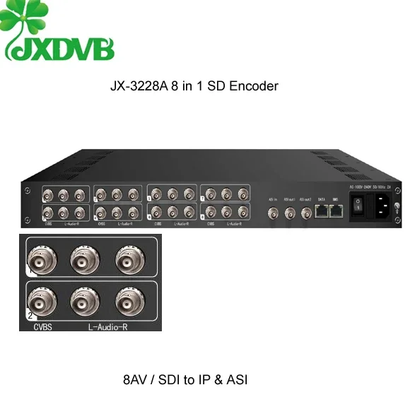 Jiexiang M3u Smart TV SD Encodeur Mpeg2