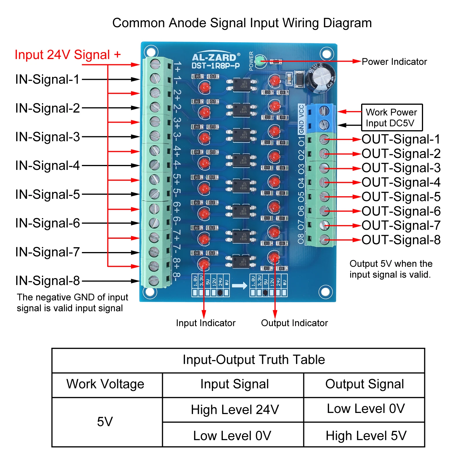 8 Channel Photoelectric Isolation 5V 24V to 24V 5V Level Voltage Converter Board PNP Output PLC Signal Module
