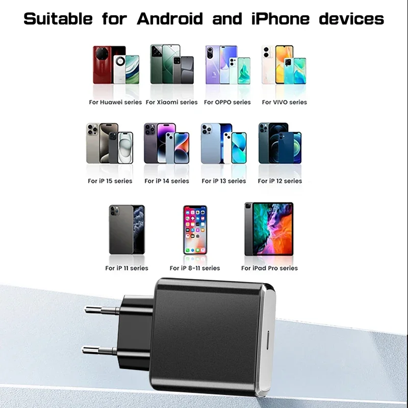 Geeignet für Samsung S22/S21/S20/Note10 – PD45W-Schnellladegerät mit zwei USB-C-Anschlüssen. – Detail 8