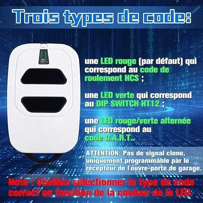 433MHz DEA GTI2 GTI4 MIO TR2 TR4 MIO TR2N TR4N 게이트 오프너 용 차고 문 원격 제어 교체