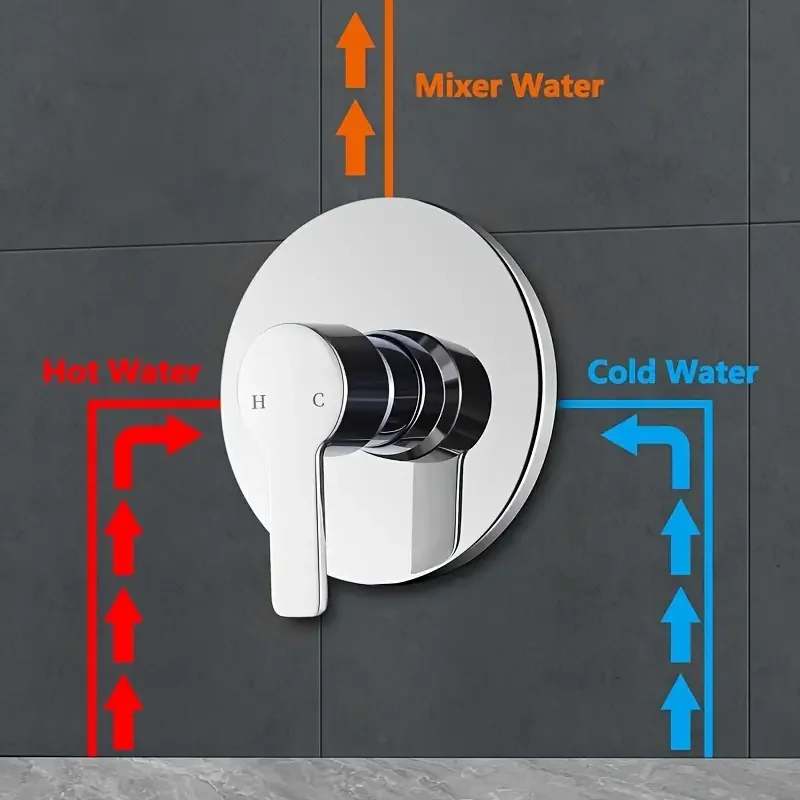 Chrome-Plated Single-Function Shower Mixer Valve - Wall-Mounted, Hot & Cold Water Control for Bathroom Decor, Round Showerhead,