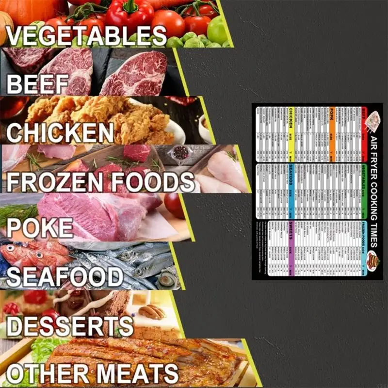 Placas fritade ar duráveis ​​Bandeja fritadeira Air Bandeja fritadeiro Acessório Parte grelha Prande adequada