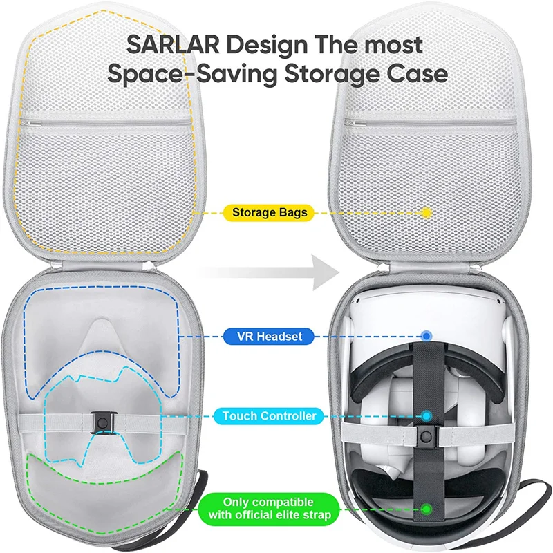 Imagem -02 - Mala de Transporte para Oculus Quest Bolsa Protetora Hard Storage Box Óculos vr Viagem Acessórios Oculus Quest 2