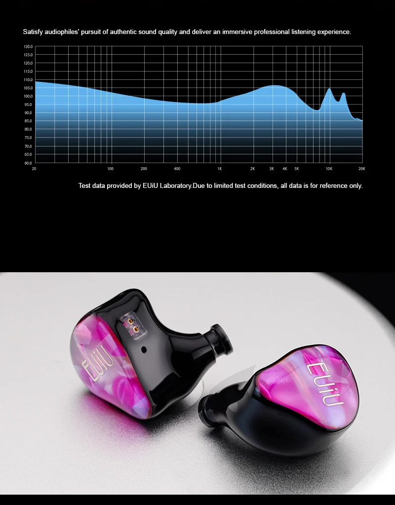 EUIU EI-01 Dynamischer Treiber Allround-HiFi-IEM mit 0,78mm 2-Pin Abnehmbarem Anschlussdesign – Detail 10