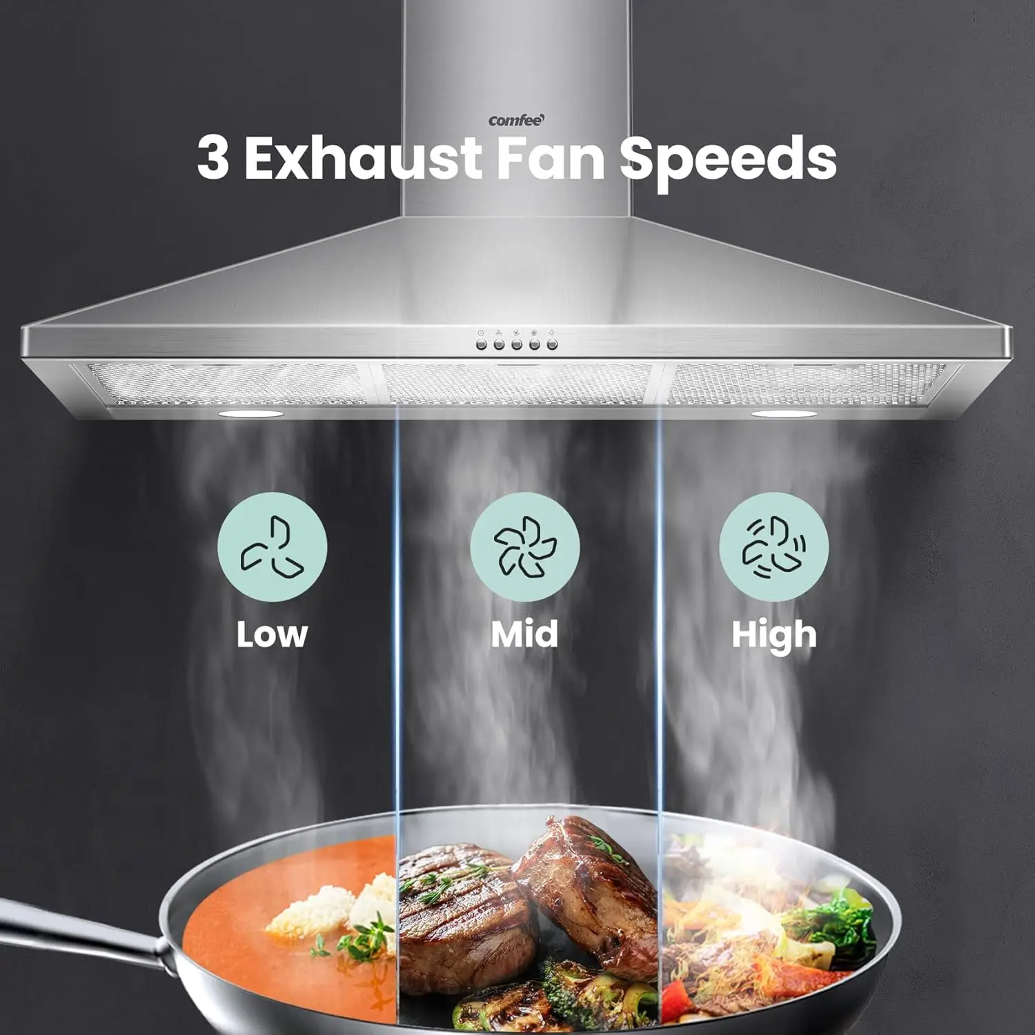 CVP36W6AST 36 inch kanaalpiramidebereik 450 CFM roestvrijstalen wandgemonteerde ventilatiekap met 3 snelheden afzuigventilator, 5-laags aluminium