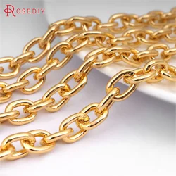 2 Meters 10x7MM Aluminum Round Oval Shape Chains Necklace Chains Diy Jewelry Making Findings Accessories Wholesale
