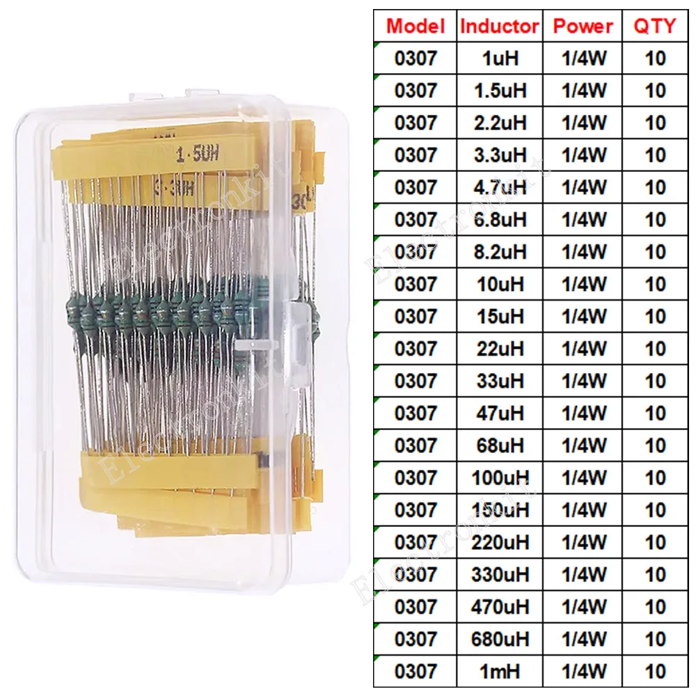 200pcs 20-Values 0307 1uH-1MH 1/4W Color Ring Inductance Assorted Kit