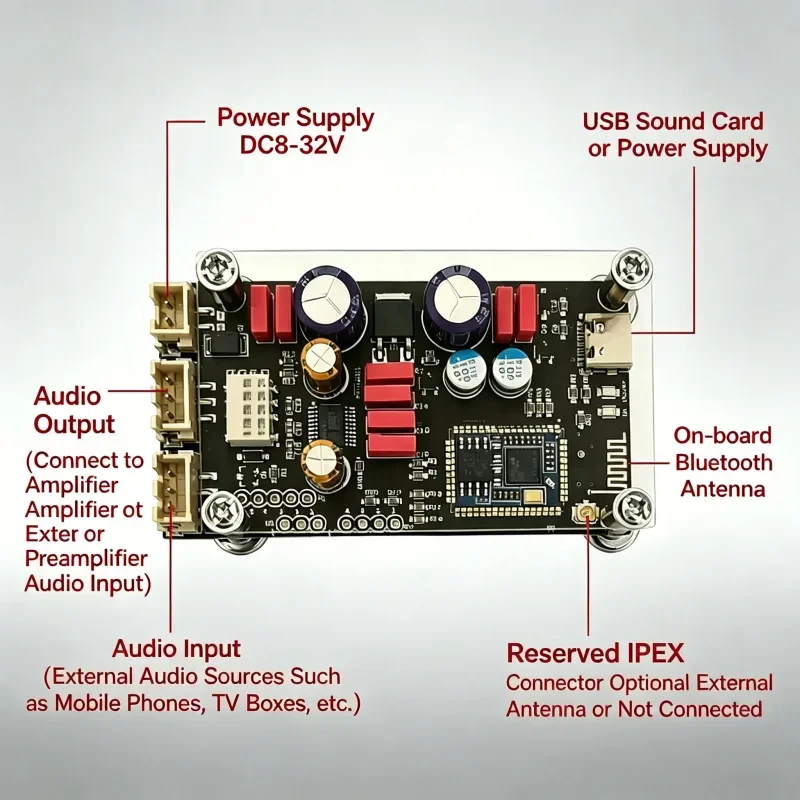 SmCpDC 8-32V Bluetooth 5.1 Lossless Decoding Board QCC5125 QCC3034 Type-C AUX APTX LDAC Onboard Antenna Decoder With Acrylic Cas