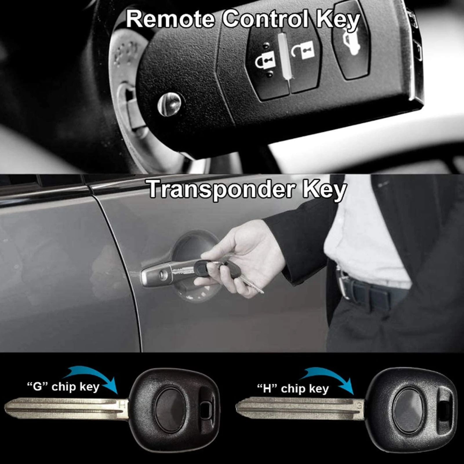 

Remote Key Programming Device OBDII Key Programmer High Accuracy Professional Remote Key Programming Device for H and G Chip