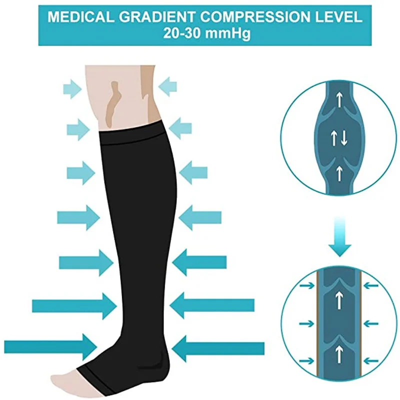 Medical Calf Compression Stockings Varicose Veins Shaping Graduated Pressure Stockings Elastic Open Toe Knee High Stockings S-XL