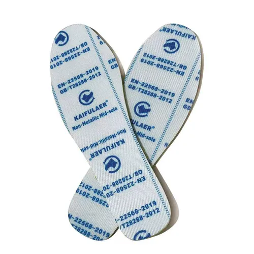 اختبار الرسم البياني Shoesize فقط