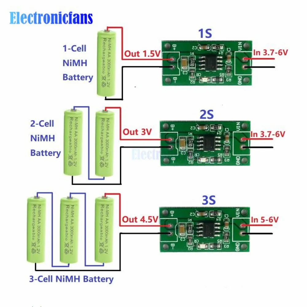 1A 1.2V 2.4V 3.6V Nimh ładowarka dedykowana 1.5V 3V 4.5V CC/CV płyta moduł ładowania