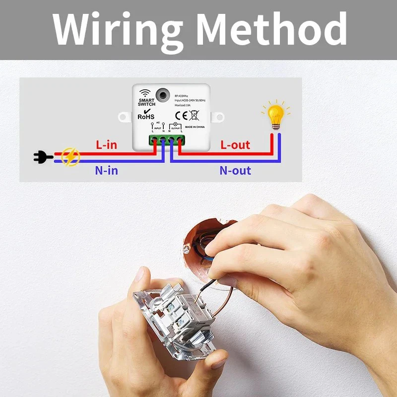 86 Wireless Smart RF 433Mhz Wall Panel with Remote Control 1/2/3gang Mini Relay Receiver Home Led Light Lamp Switch