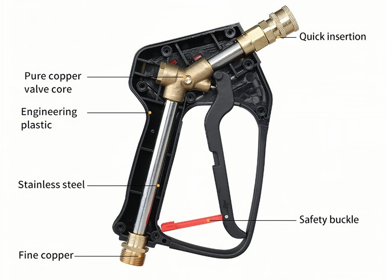 Swivel Inlet 4000 PSI High Pressure Washer Gun Connect 1/4\