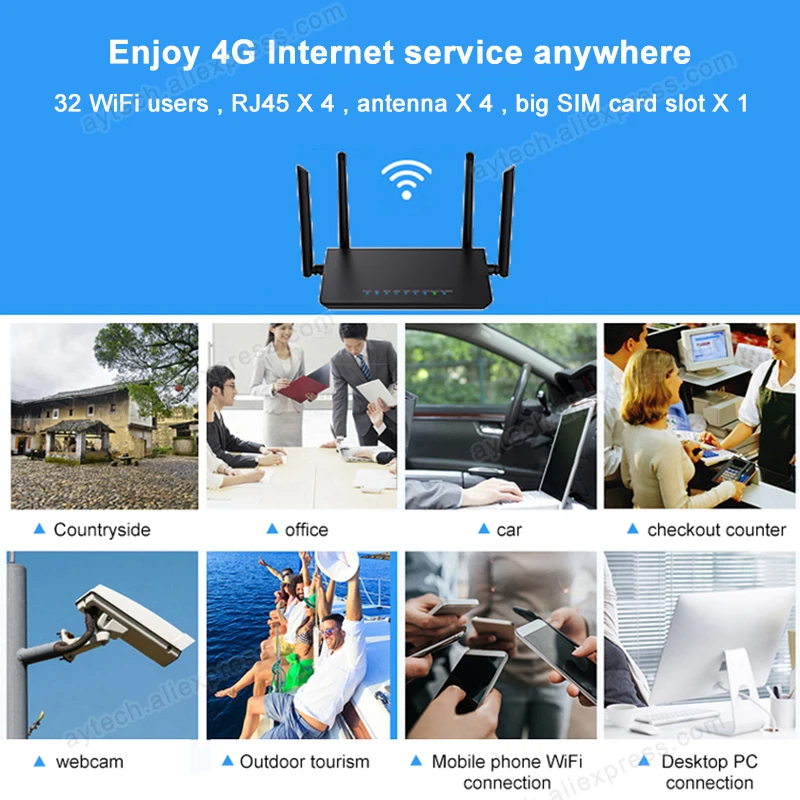 LTE CPE 4G router 300m CAT4 32 wifi benutzer RJ45 WAN LAN wireless modem 4G SIM karte wifi router